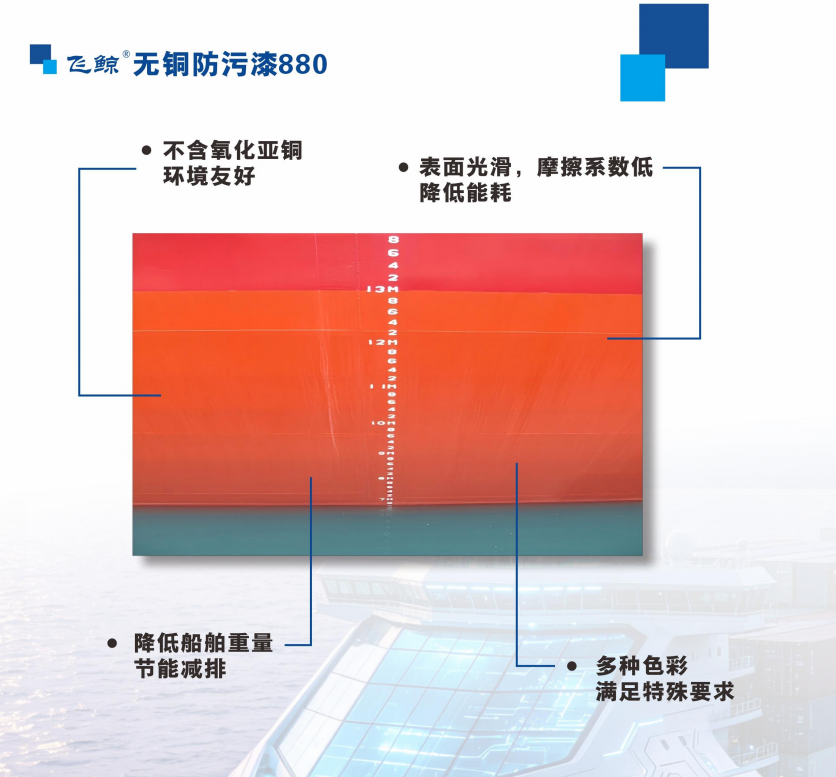 舟山涂料